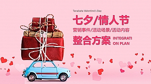 七夕情人节(含营销事件、活动场景、活动内容)整合方案-43P