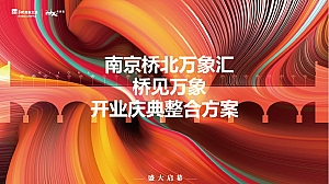 【方案】2021商业广场开业庆典(桥见万象主题)活动策划方案-65P