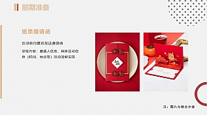 银行高端圈层论坛及晚宴活动策划方案-78P