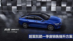 汽车品牌季度销售提升方案-128P