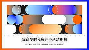武商梦时代六月夜经济微度假活动方案