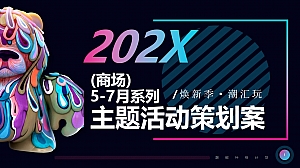 商业广场5-7月月度主题营销(焕新季 潮荟玩主题)活动策划方案-66P