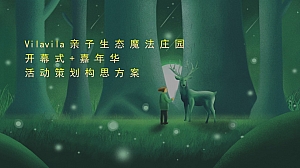 亲子庄园活动策划方案、亲子、开园、嘉年华、生活节