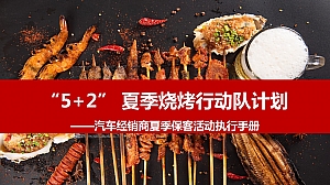 汽车品牌烧烤啤酒节消夏活动指导手册