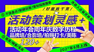 120+活动年会周年庆数字历程品牌墙合影墙拍照打卡美陈创意