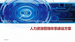 人力资源管理体系建设方案