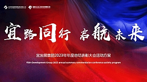 2023年度总结表彰大会