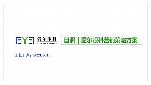 日照爱尔眼科医院营销方案