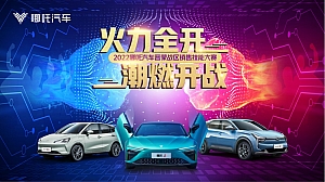 哪吒汽车销售技能比武大赛活动方案