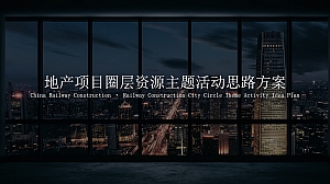 地产项目高端圈层主题活动思路方案