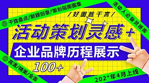 100+企业品牌历程展示(企业公司品牌组织商协会企业大事记)