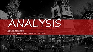 金融品牌银行微信运营方案