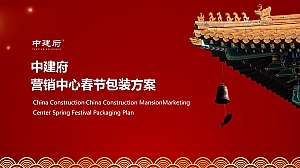 春节新年包装商业地产美陈活动策划方案