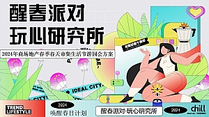 醒春市集-春季春日春天造趣集市热辣游园运动会草坪音乐会生活节