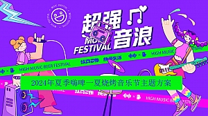 五一六一烧烤节夜市摆摊美食音乐咖啡宠物集市活动策划方案