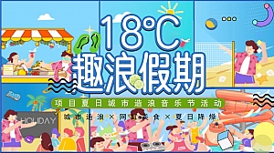 项目趣浪假期电音节活动策划方案