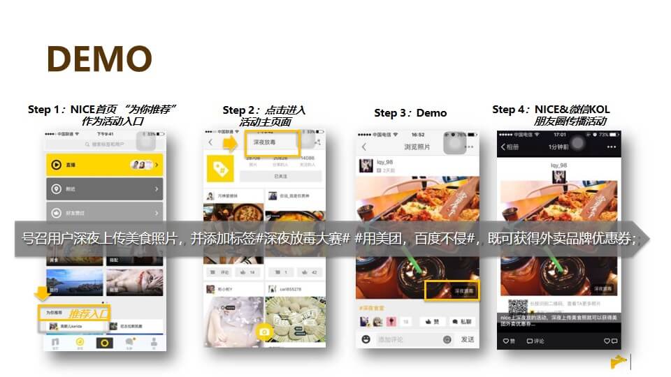 1646924429 0f927bc20e699d3 - 外卖品牌年度social传播方案