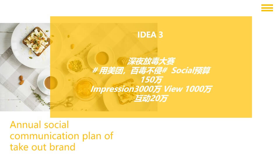 1646924429 d14efb4b491c1b2 - 外卖品牌年度social传播方案