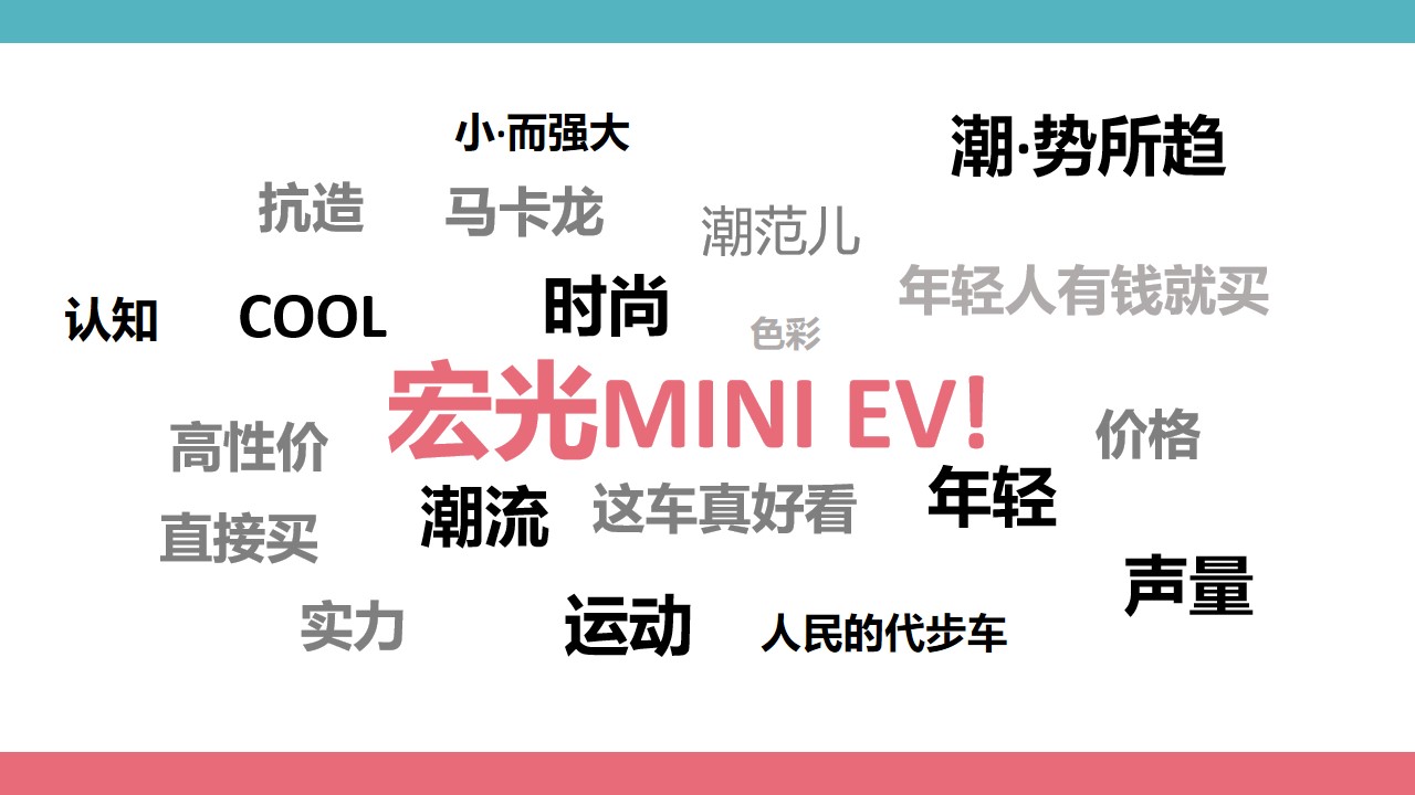 1646925001 b207e1016ea0a91 - 五菱宏光MINI EV仙女车友会合肥站暨年终客户答谢会