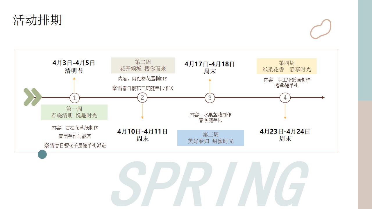 1646925099 ce78805de754d73 - 2022地产项目春季4月樱花季暖场（人间四月·恰如春时主题）活动策划方案