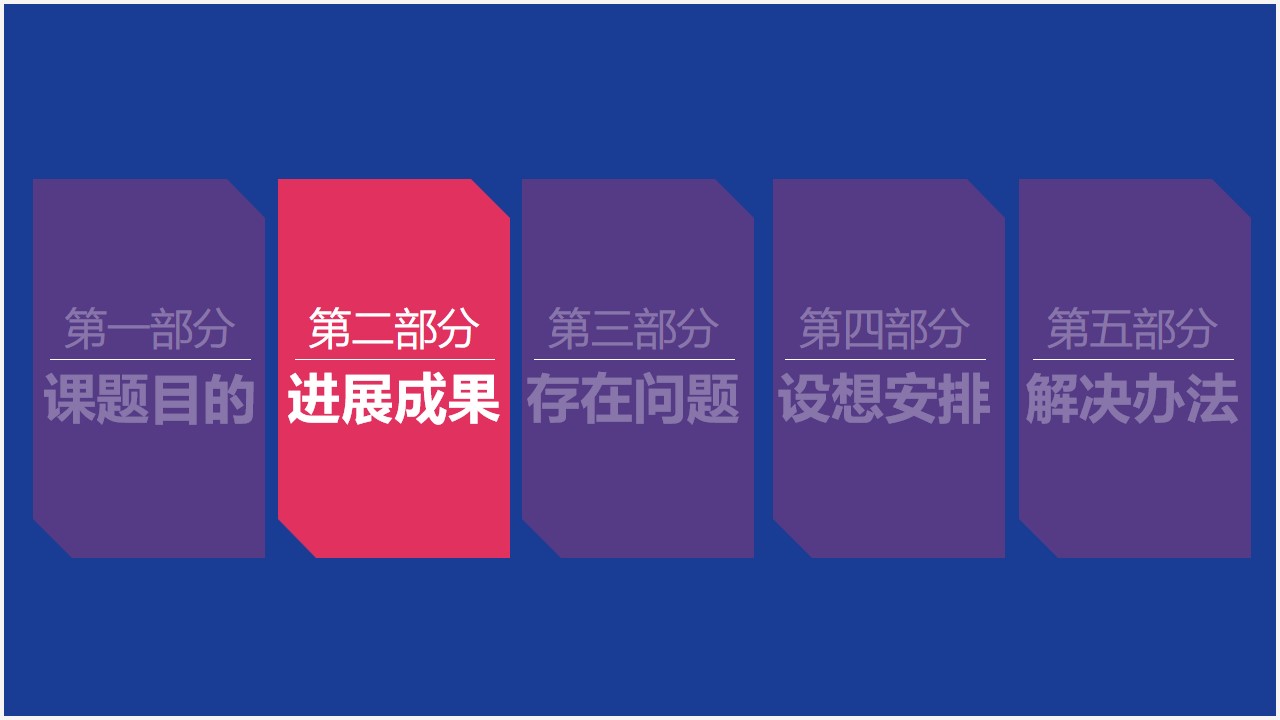 1647841576 42598eae9c79557 - 毕业论文中期汇报-简约扁平-鲜亮红蓝PPT模板