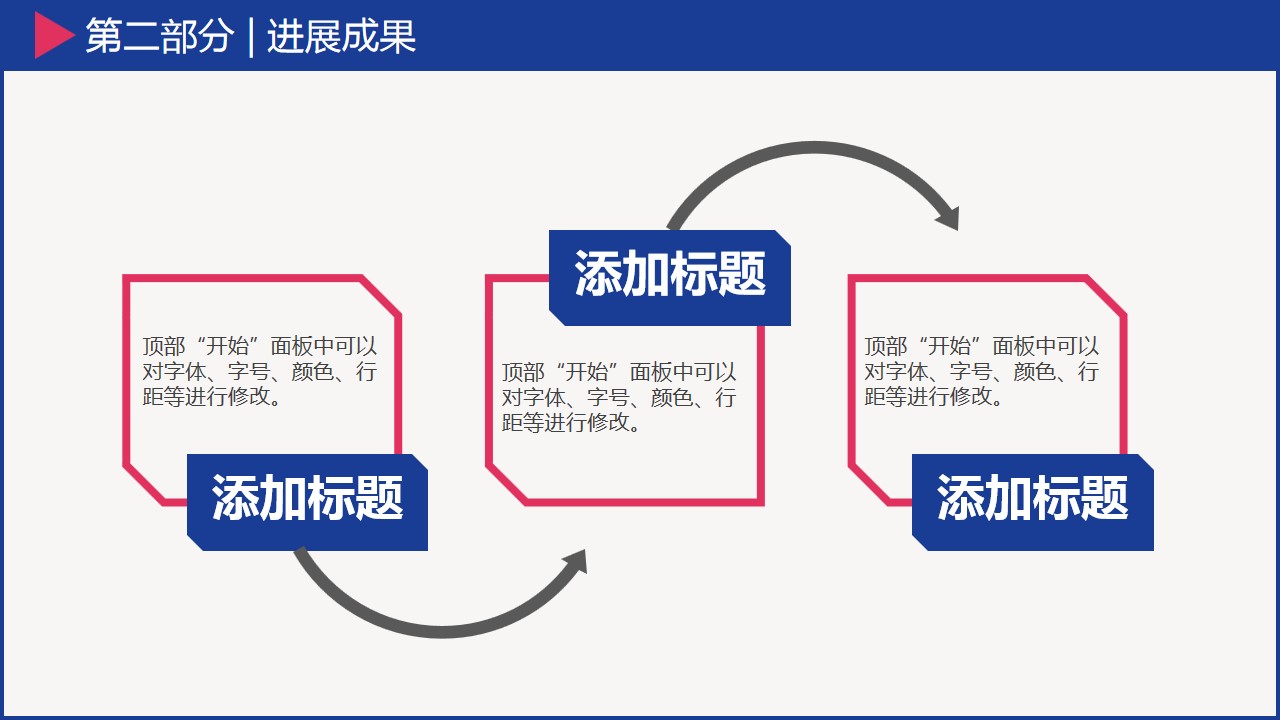 1647841577 0f927bc20e699d3 - 毕业论文中期汇报-简约扁平-鲜亮红蓝PPT模板