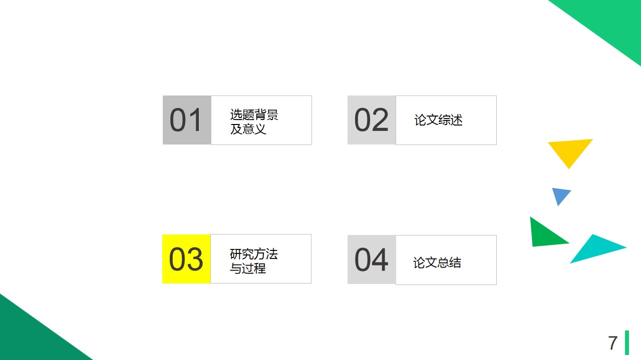 1647941652 42598eae9c79557 - 黄绿色毕业答辩PPT模板