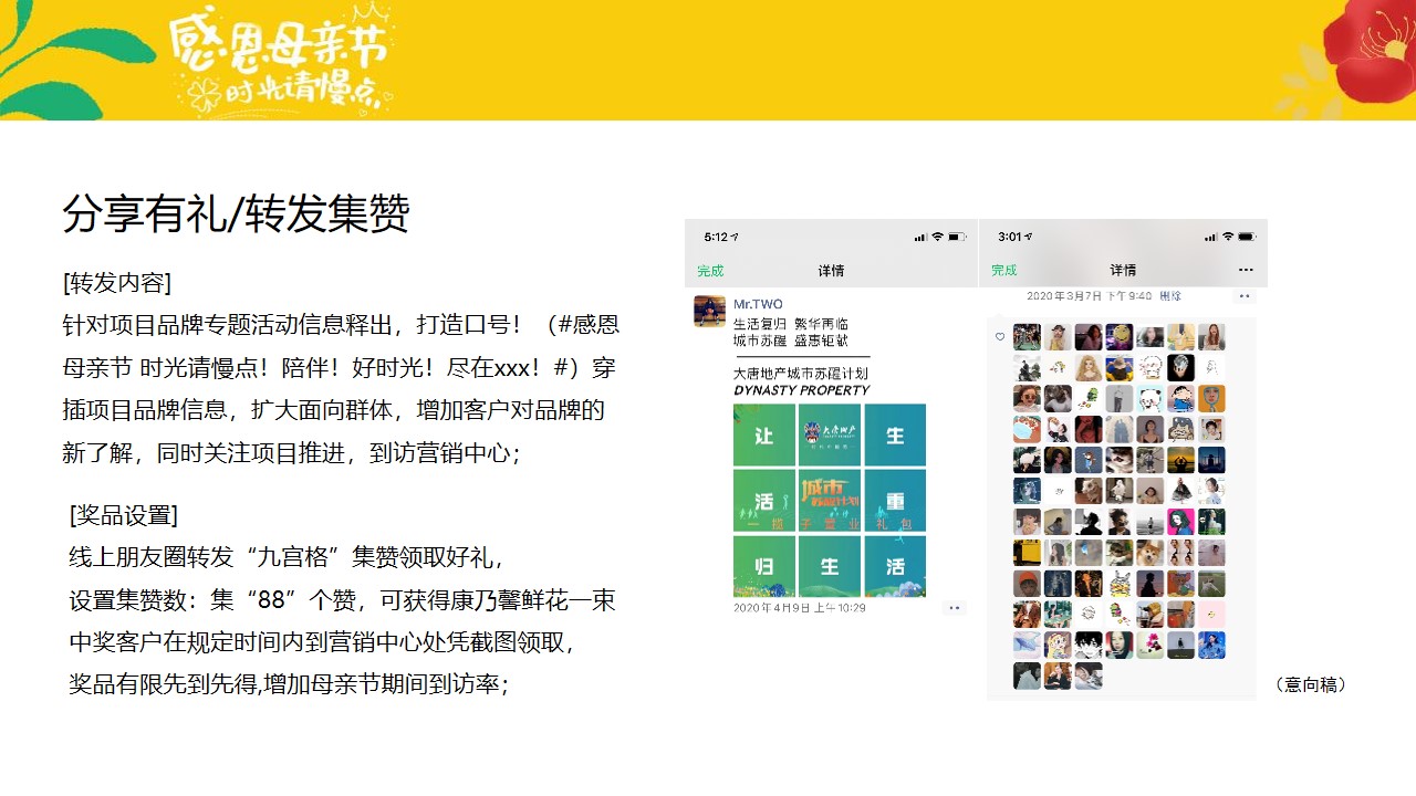 1647955734 d14efb4b491c1b2 - 母亲节主题系列（感恩母亲节 时光请慢点主题）活动策划方案