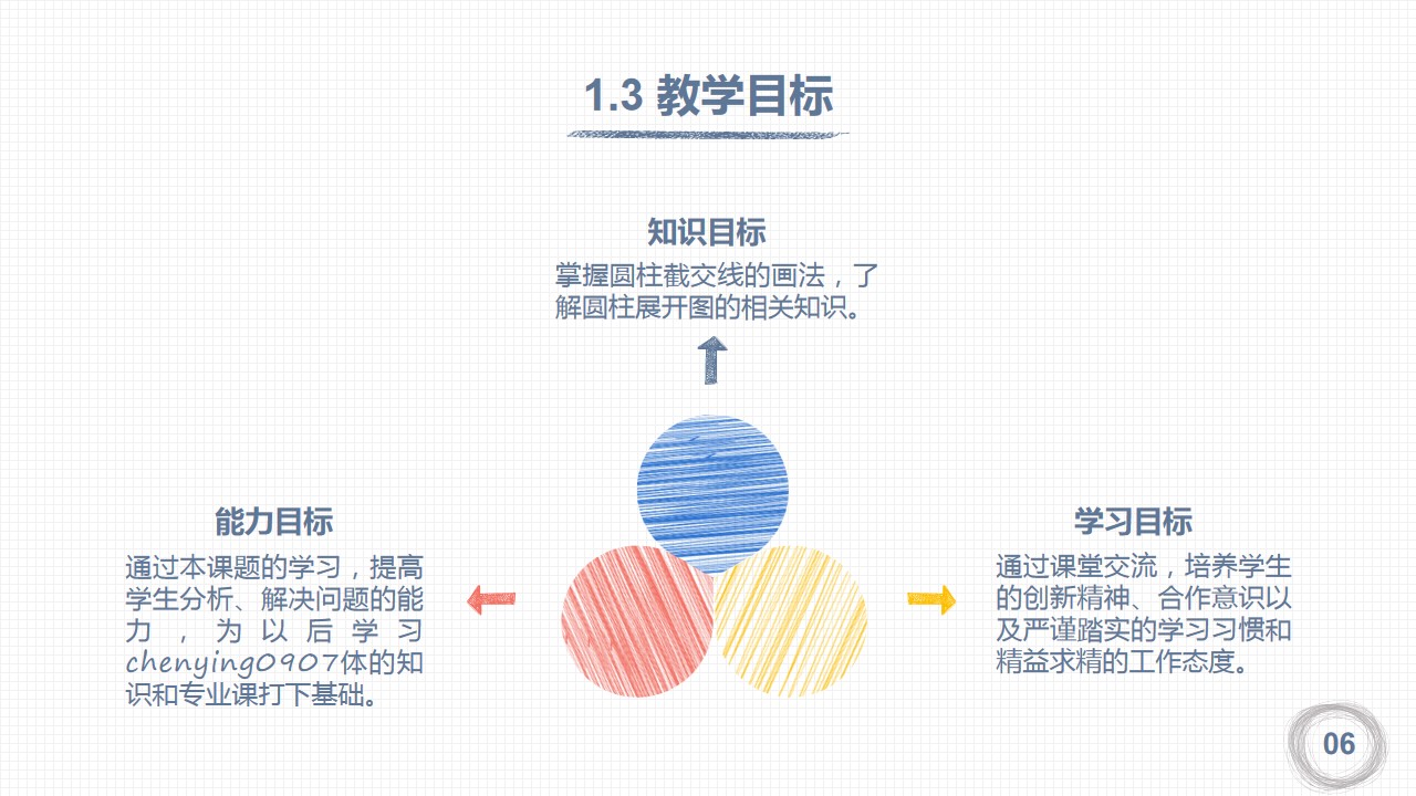 1648013055 b207e1016ea0a91 - 卡通风涂鸦图案教师说课PPT模板