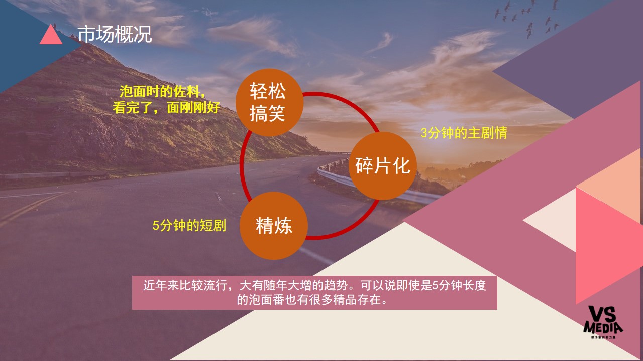 1648038573 dcfa053177d01f6 - 旅游大IP《闺蜜女行团》综艺策划方案-25P