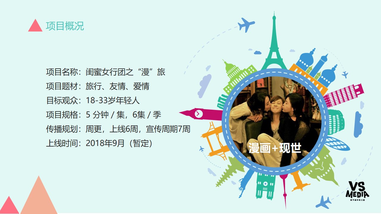 1648038578 0f927bc20e699d3 - 旅游大IP《闺蜜女行团》综艺策划方案-25P