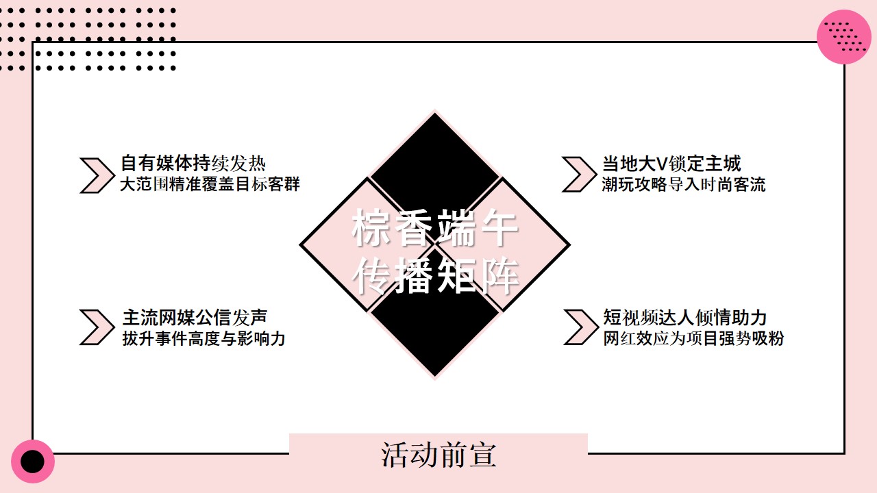 1648122516 0f927bc20e699d3 - 文旅端午节特别（棕香端午主题）活动策划方案-50P