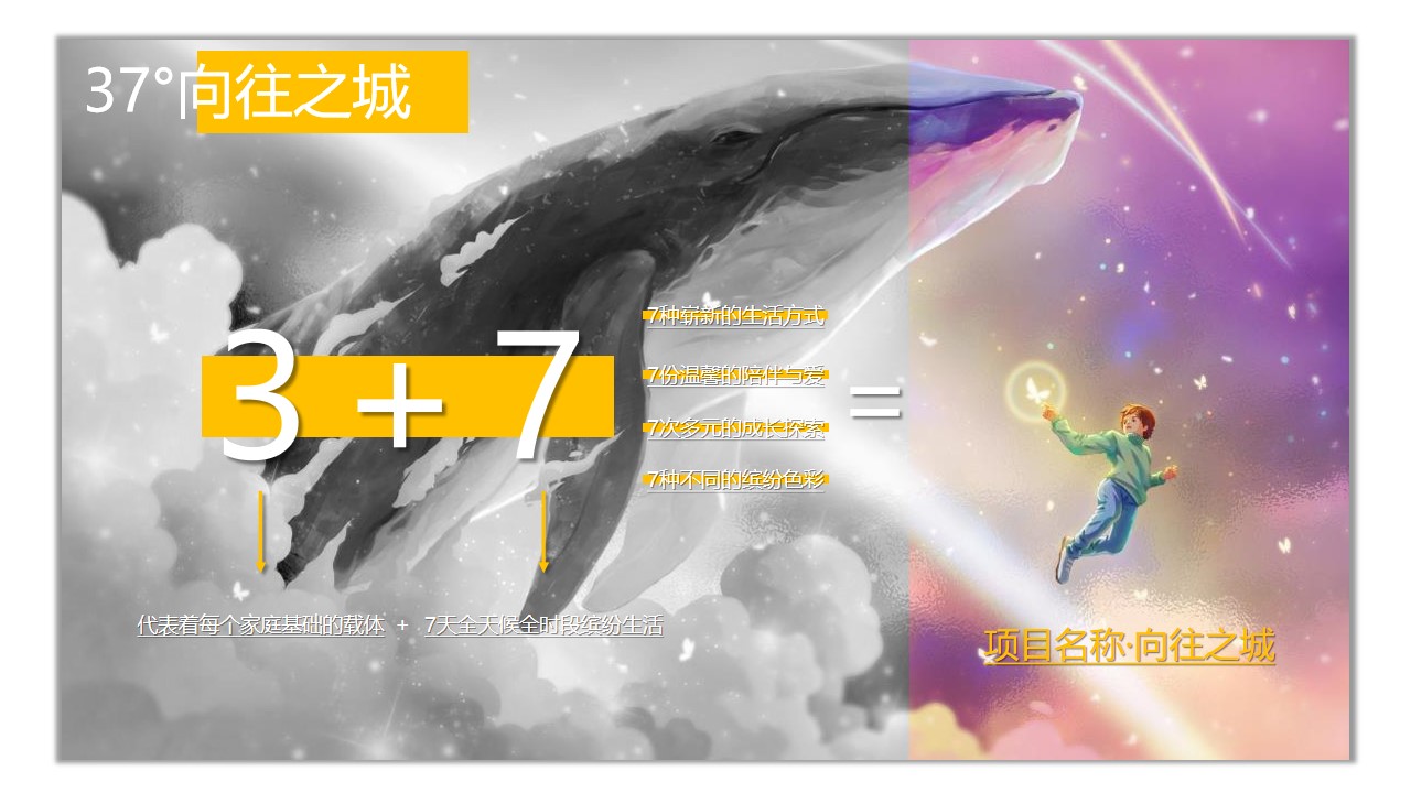 1648122955 42598eae9c79557 - 6月-7月系列（ 七彩生活·不七而遇主题）活动策划方案-102P