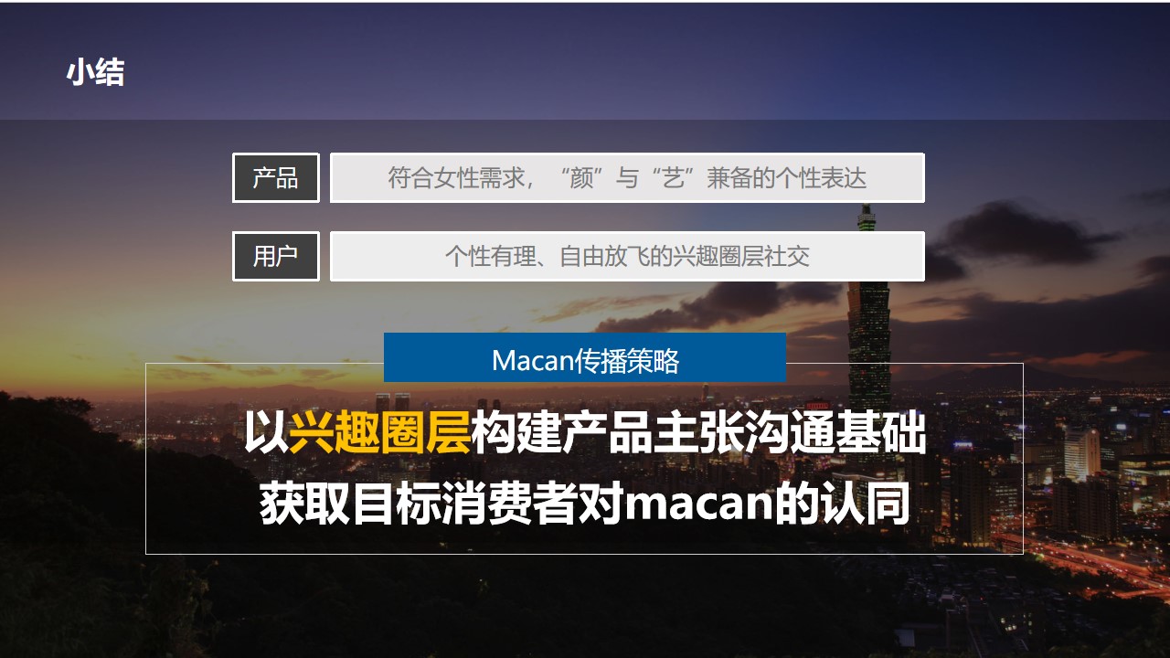 1648209024 42598eae9c79557 - 保时捷Macan品牌线上传播方案-31P