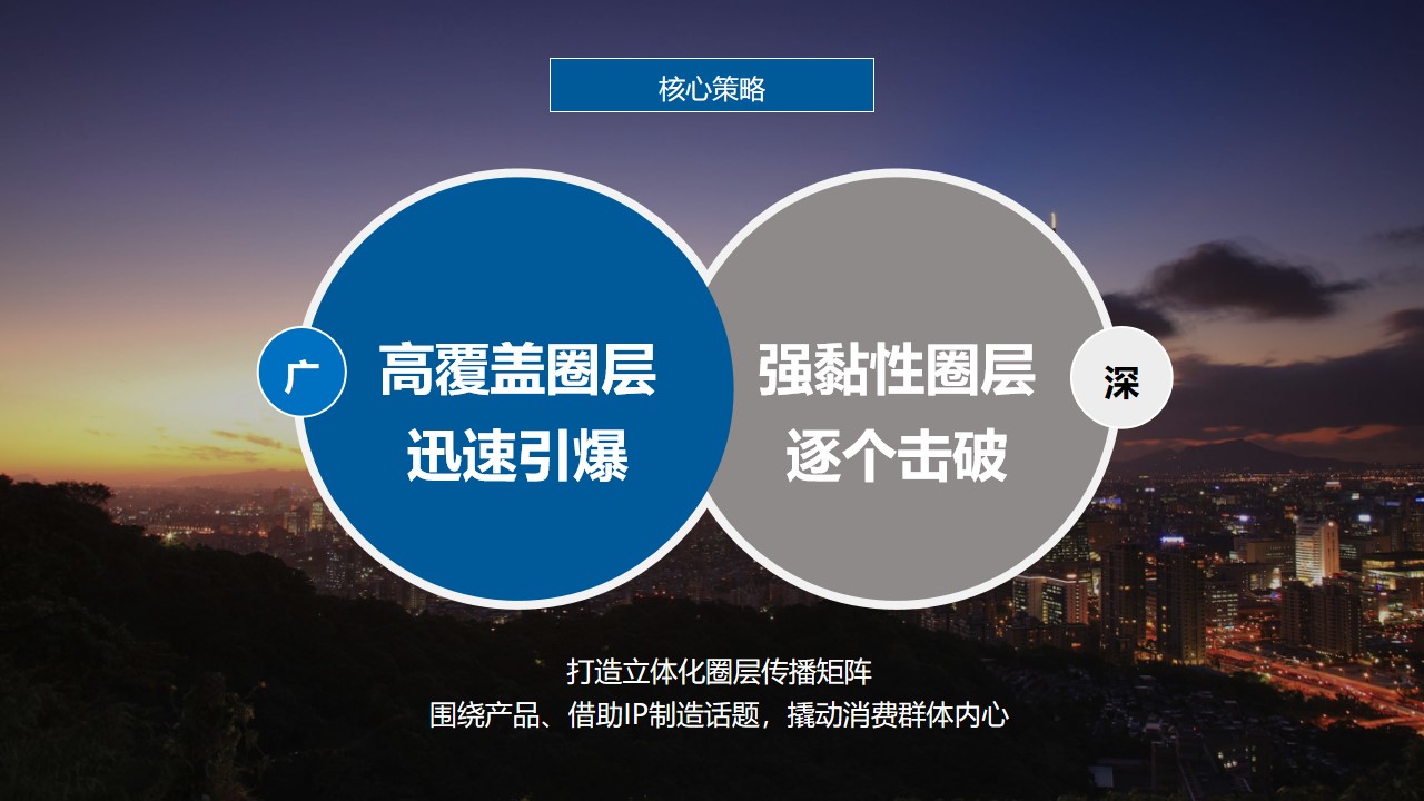 1648209026 0f927bc20e699d3 - 保时捷Macan品牌线上传播方案-31P