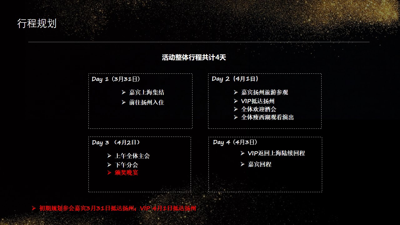 1648212555 a226fd4163bf13c - 实耐宝亚太地区经销商大会活动策划方案