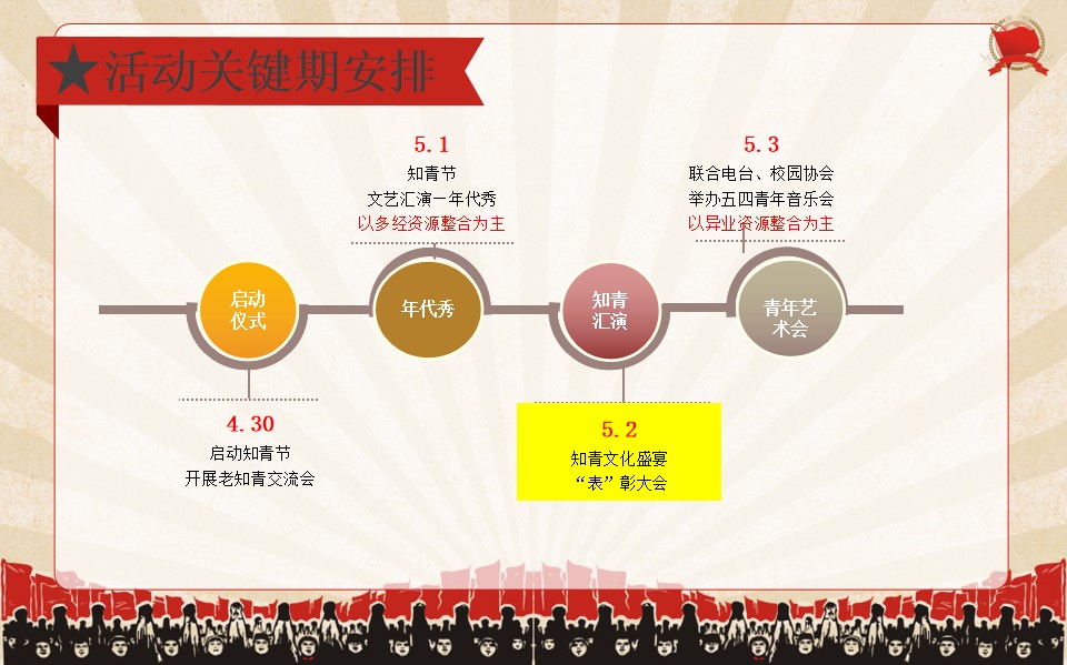 1648215476 42598eae9c79557 - 商业广场(知青文化节主题)五一怀旧系列活动策划方案-40P 1648215476 42598eae9c79557 - 商业广场(知青文化节主题)五一怀旧系列活动策划方案-40P