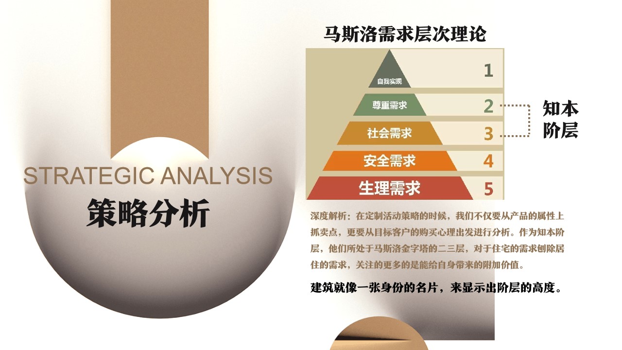1648557893 d14efb4b491c1b2 - 地产项目示范区开放（锦绣人生 主题）活动策划方案-50P