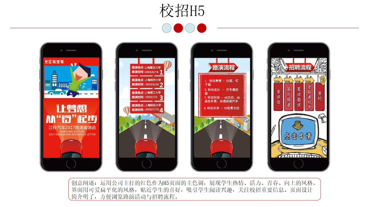 1648557958 0f927bc20e699d3 - 江铃校园招聘路演方案-65P