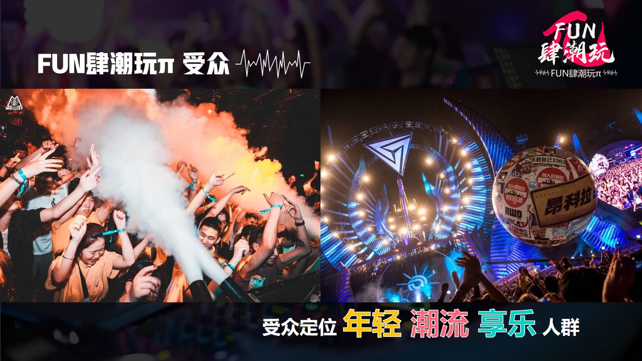 1648559194 0f927bc20e699d3 - 文旅项目FUN肆潮玩π活动招商方案-72P