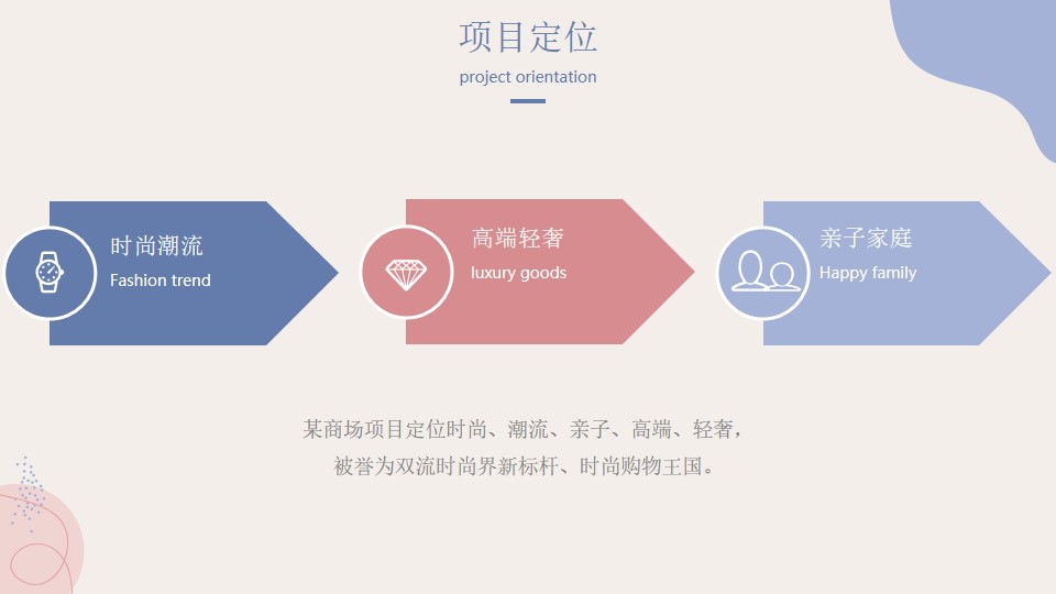 1648559510 a226fd4163bf13c - 商业广场（YOUNG就一起“浪”主题）暑期夏日造浪节活动策划方案-63P