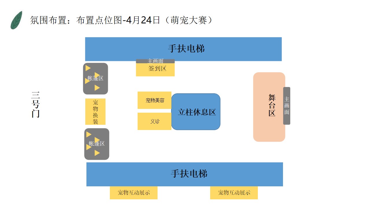 1648560068 dcfa053177d01f6 - 购物中心超级萌宠秀活动方案-26P