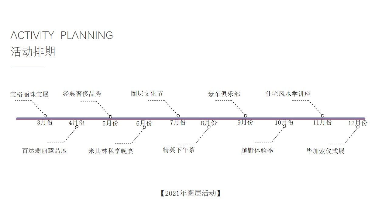 1648560444 42598eae9c79557 - 高端圈层活动资源推荐-91P