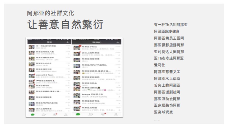 1648560516 42598eae9c79557 - 旭阳.北国森林项目推广提报-129P