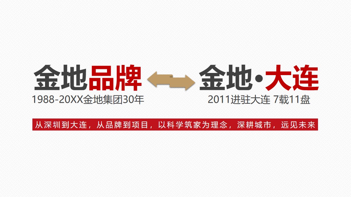 1648646461 50e3092c82ce78d - 地产项目品牌发布会（匠墅时代臻生活主题）活动策划方案-51P