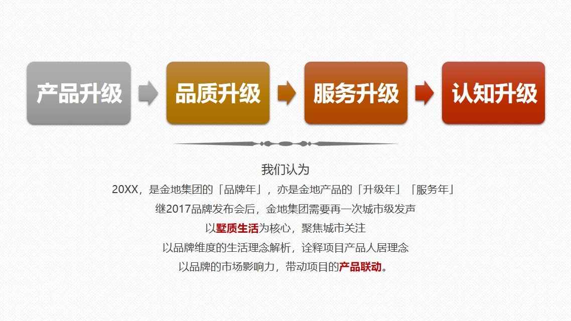 1648646463 dcfa053177d01f6 - 地产项目品牌发布会（匠墅时代臻生活主题）活动策划方案-51P