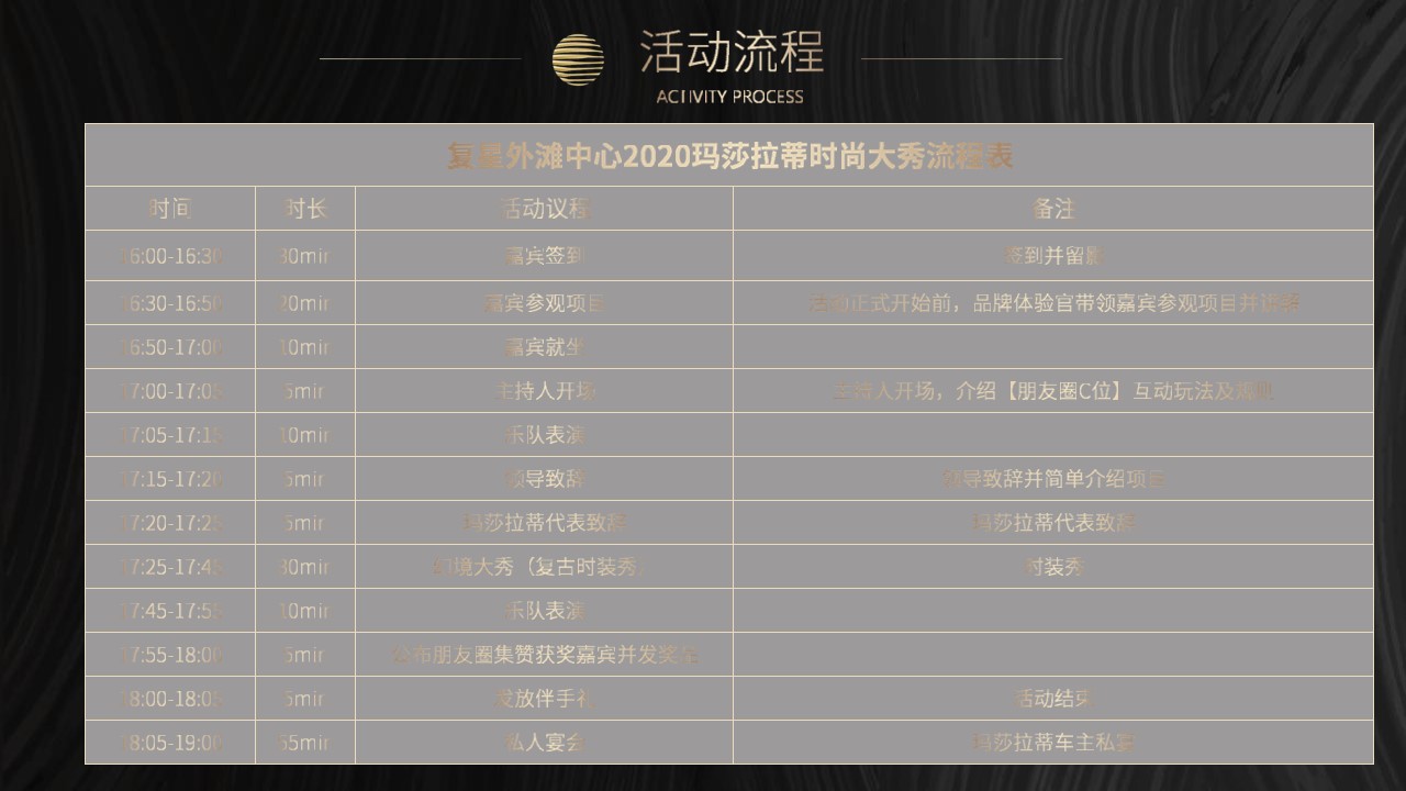 1648647387 0f927bc20e699d3 - 地产项目玛莎拉蒂时尚大秀高端私享会(驭梦·遇梦主题)活动策划方案-24P 1648647387 0f927bc20e699d3 - 地产项目玛莎拉蒂时尚大秀高端私享会(驭梦·遇梦主题)活动策划方案-24P