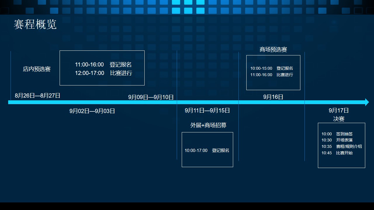 1648648218 a5edf932cf9929b - 汽车BMW贵阳区王者荣耀争霸赛活动策划方案-34P