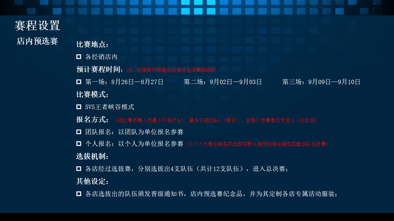 1648648219 50e3092c82ce78d - 汽车BMW贵阳区王者荣耀争霸赛活动策划方案-34P