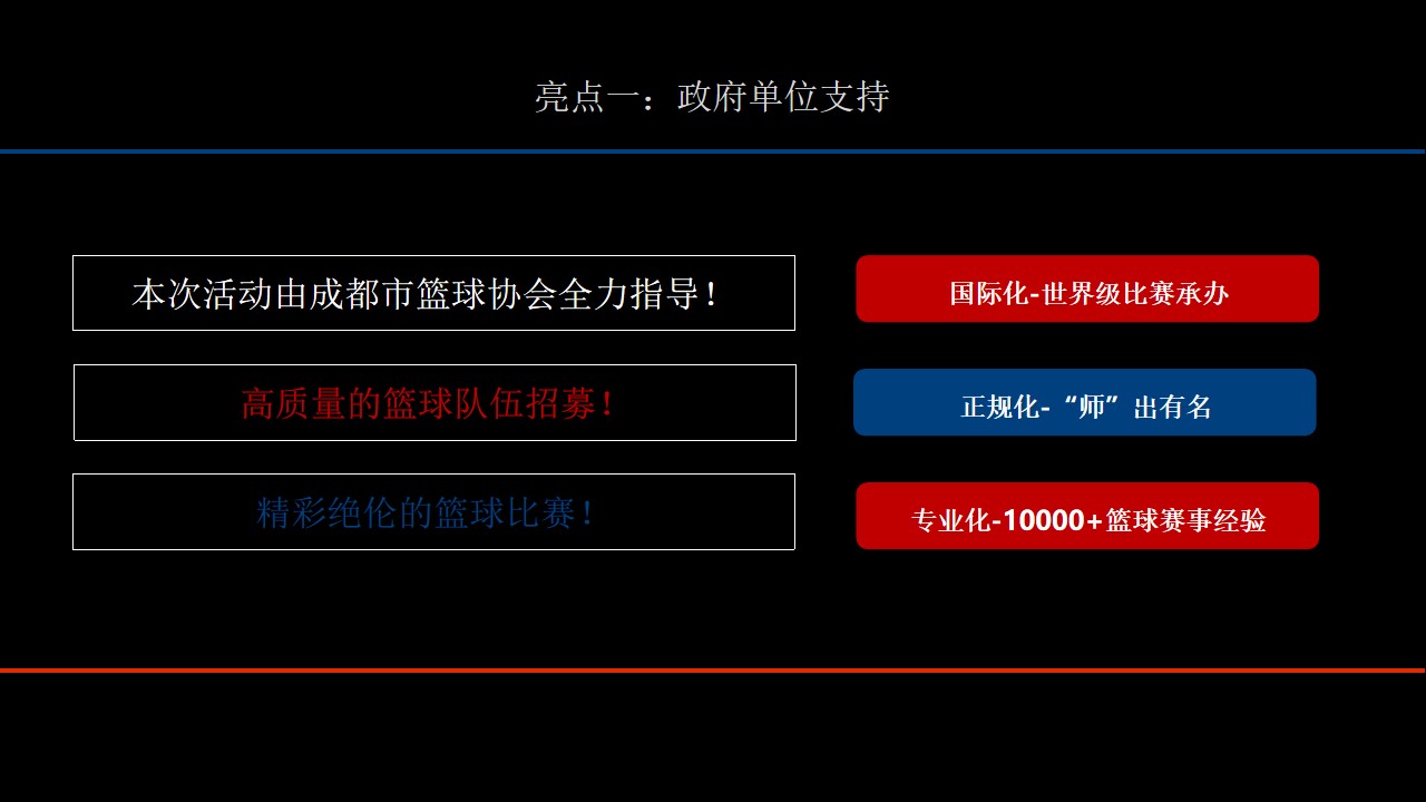 1648648797 0f927bc20e699d3 - 品牌三人篮球挑战赛（热血燃烧·迎“篮”而上主题）活动策划方案-69P